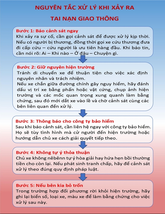 教育部境外生資訊專線 ( Đường dây thông tin của Bộ giáo dục dành cho sinh viên nước ngoài )圖片